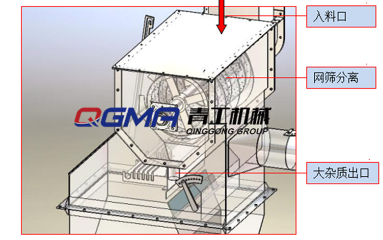 吊鉤式拋丸機(jī)、履帶式拋丸機(jī)往青州的發(fā)貨現(xiàn)場(chǎng)